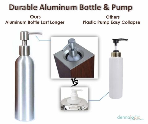 Navulbare 24 410 Kosmetische het Aluminiumflessen 300ml 24mm van 8,5 FL Oz